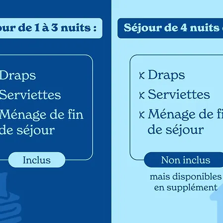Vacanceole - L'edelweiss Apartmanhotel Les Deux Alpes