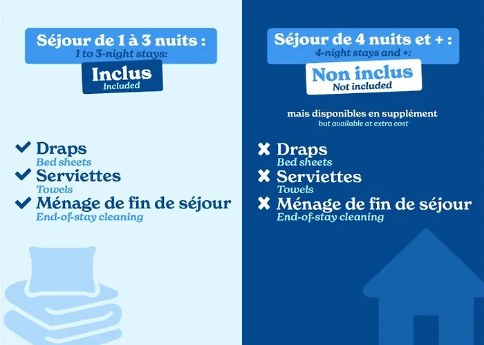 Aparthotel Vacanceole - L'edelweiss 3*
